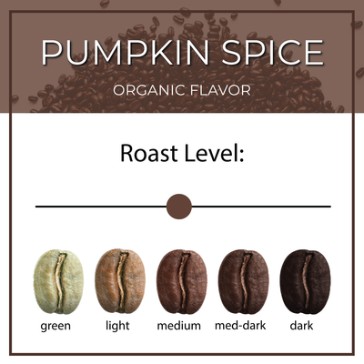 Organic Pumpkin Spice Coffee