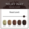 Organic Milky Way Organic Flavored Coffee