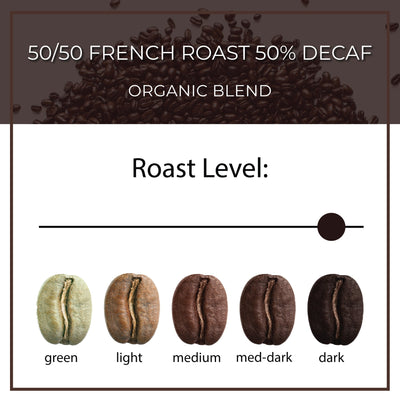 DECAF Organic 50/50 French Roast, 50% DECAF Coffee