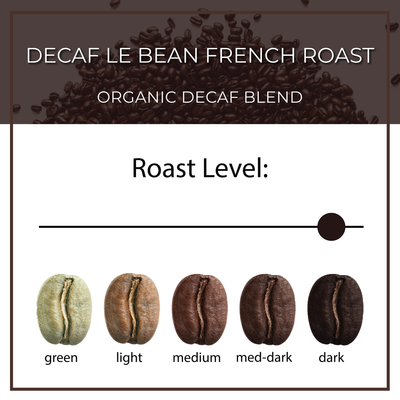 DECAF Organic Le Bean ~ Dark French Roast Coffee