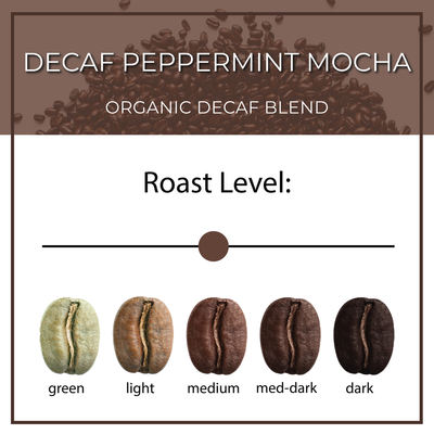 DECAF Organic Peppermint Mocha Flavored Coffee