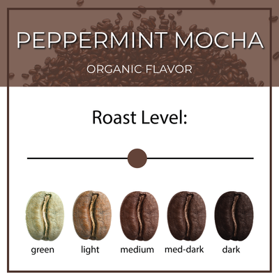Organic Peppermint Mocha Coffee