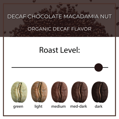 DECAF Organic Chocolate Macadamia Nut Flavored Coffee