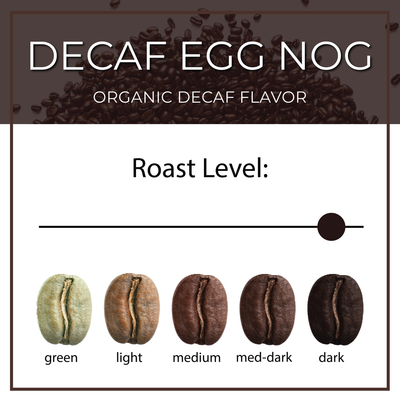 DECAF Organic Egg Nog Flavored Coffee